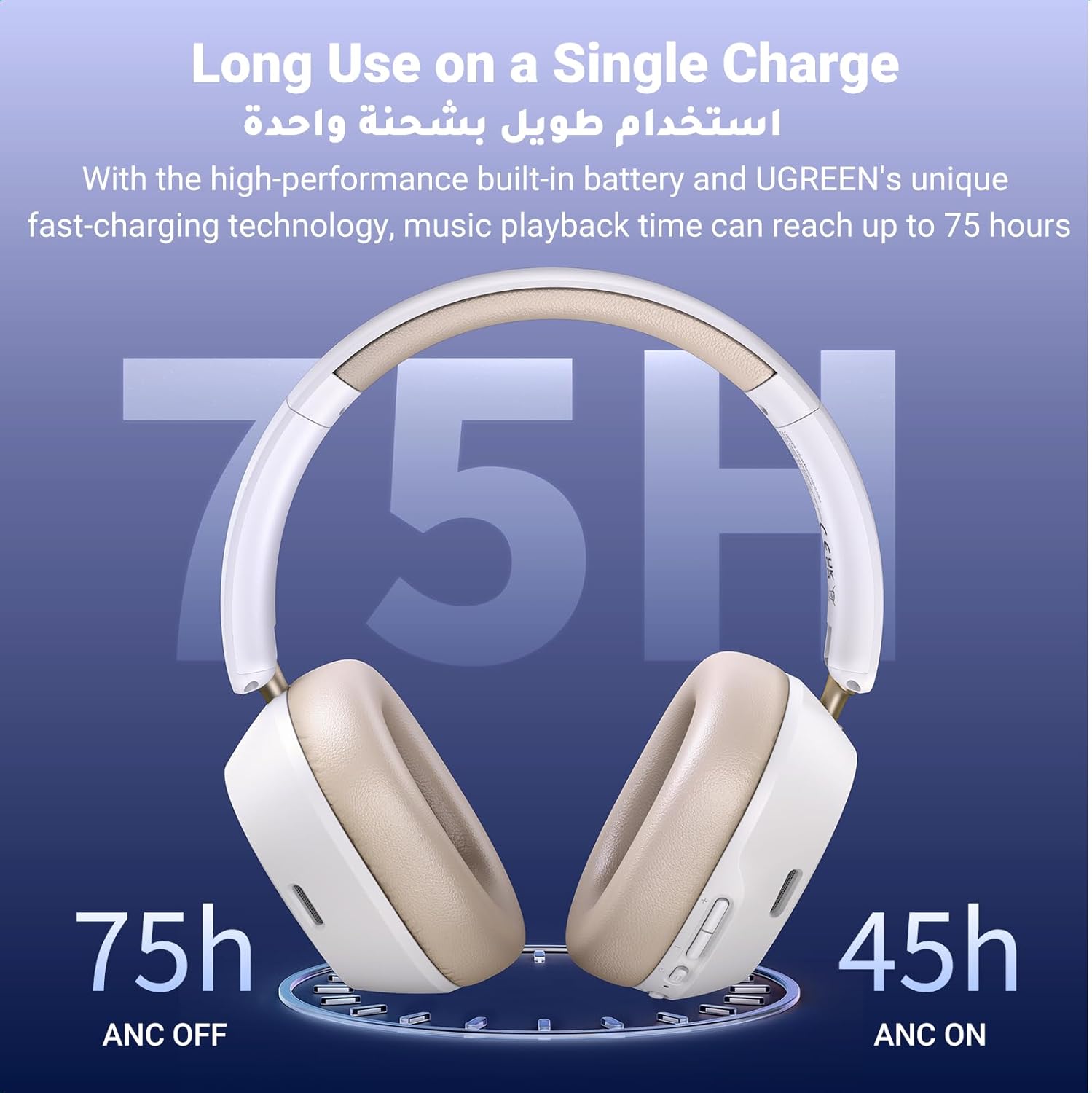  UGREEN Hitune Max 5C ANC Bluetooth Headphones